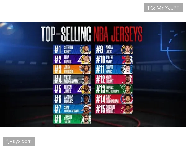 2023年球衣销量榜揭晓：明星球员引爆球迷热情，引领潮流风向