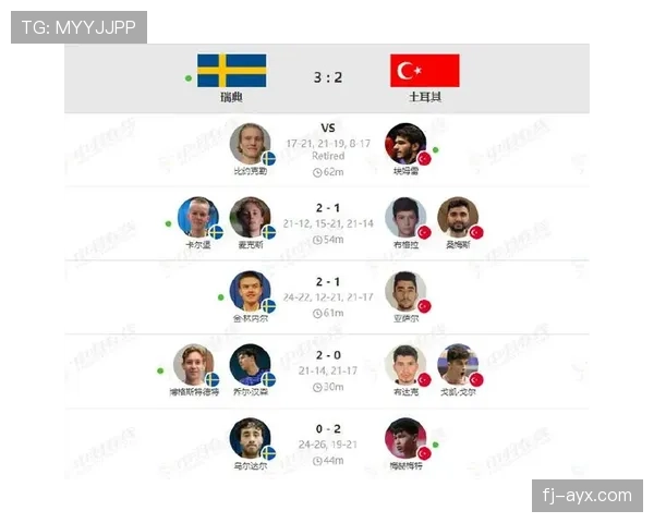 2026世界杯欧洲区预选赛激战正酣 各国球队表现回顾与前景分析