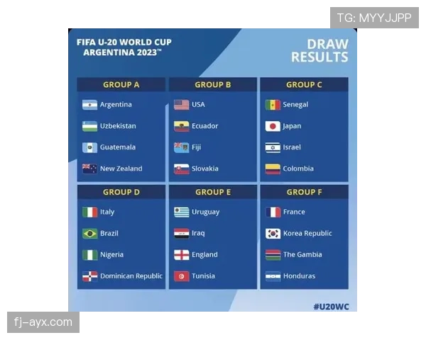 2026世界杯12个小组怎么分组规则有哪些变化