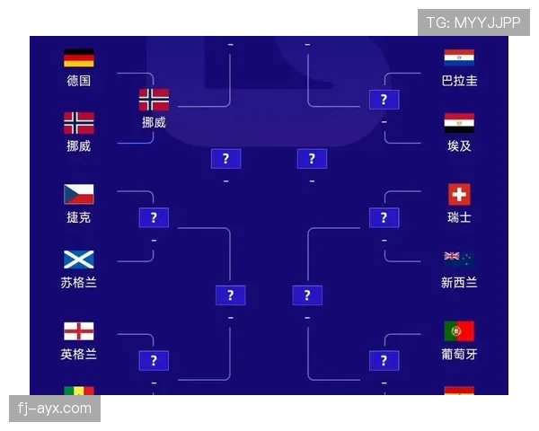 2026世界杯加拿大阵容预测：阿方索戴维斯领衔 美加墨能否创造历史