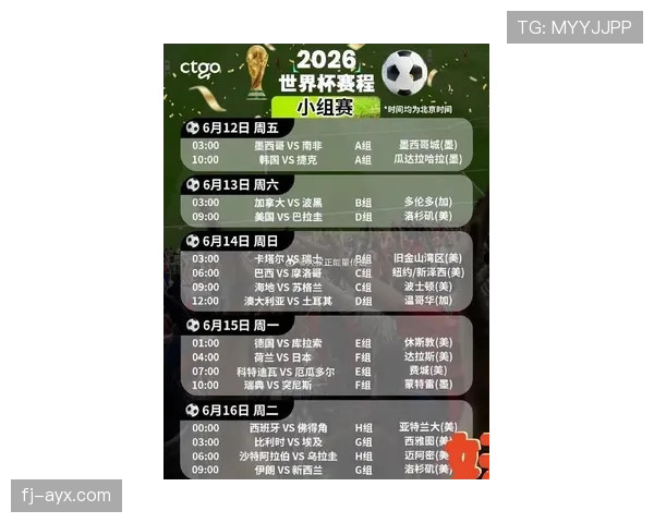 墨西哥2026世界杯赛程前瞻 死亡之组突围之路与关键战时间表 墨西哥2026世界杯赛程前瞻 死亡之组突围之路与关键战时间表